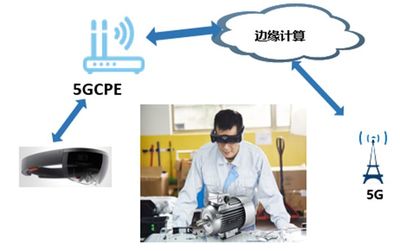 中國移動上研院 超炫“5G+智慧工廠”來襲，煥發傳統制造業新活力